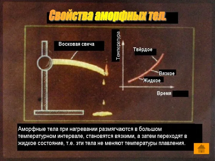 Температура Свойства аморфных тел.