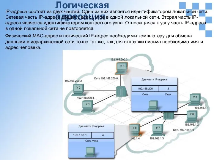 Логическая адресация IP-адреса состоят из двух частей. Одна из них является