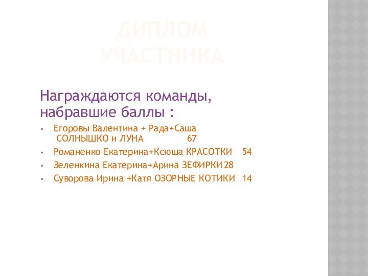 ДИПЛОМ УЧАСТНИКА Награждаются команды, набравшие баллы : Егоровы Валентина + Рада+Саша