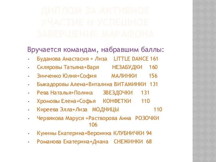 ДИПЛОМ ЗА АКТИВНОЕ УЧАСТИЕ И УСПЕШНОЕ ЗАВЕРШЕНИЕ МАРАФОНА Вручается командам, набравшим