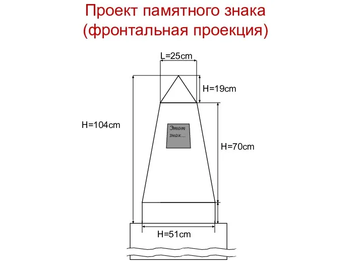 Проект памятного знака (фронтальная проекция) Этот знак… H=104cm H=70cm H=19cm L=25cm H=51cm