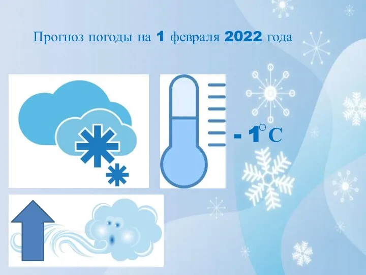 Прогноз погоды на 1 февраля 2022 года - 1 С ○