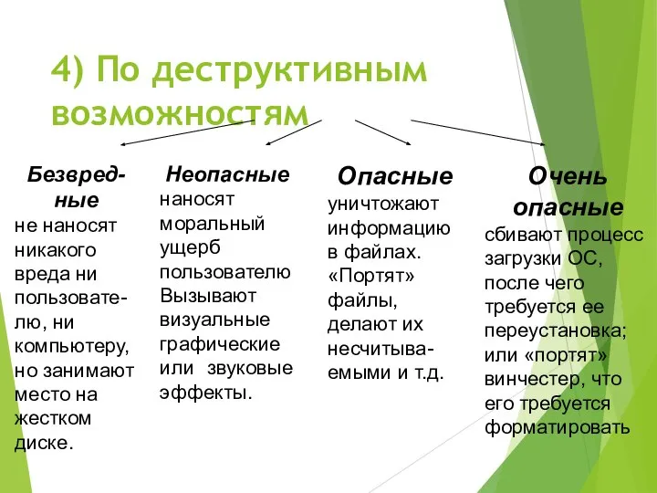 4) По деструктивным возможностям