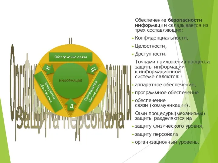 Организационный уровень защиты Защита персонала Физическая защита Обеспечение безопасности информации складывается