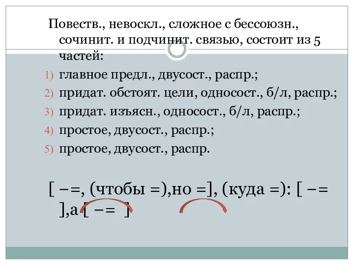 Повеств., невоскл., сложное с бессоюзн., сочинит. и подчинит. связью, состоит из