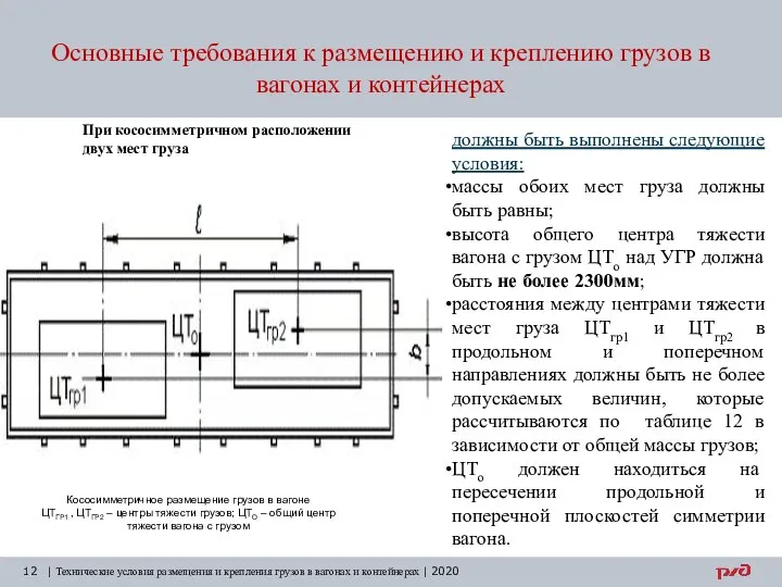 Основные требования к размещению и креплению грузов в вагонах и контейнерах