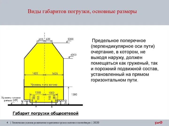 Виды габаритов погрузки, основные размеры | Технические условия размещения и крепления