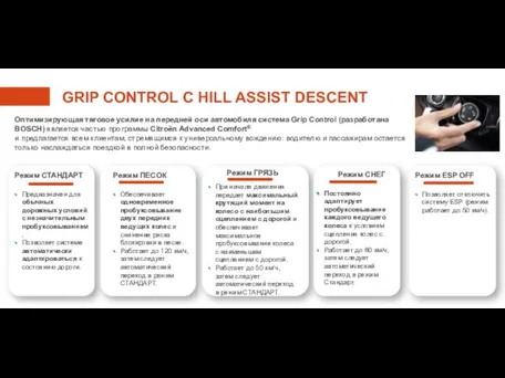 Оптимизирующая тяговое усилие на передней оси автомобиля система Grip Control (разработана