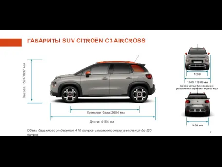 ГАБАРИТЫ SUV CITROËN C3 AIRCROSS Высота: 1597/1637 мм 1509 1740 /