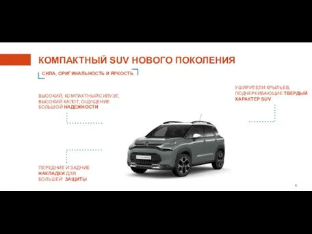 КОМПАКТНЫЙ SUV НОВОГО ПОКОЛЕНИЯ УШИРИТЕЛИ КРЫЛЬЕВ, ПОДЧЕРКИВАЮЩИЕ ТВЕРДЫЙ ХАРАКТЕР SUV ПЕРЕДНИЕ