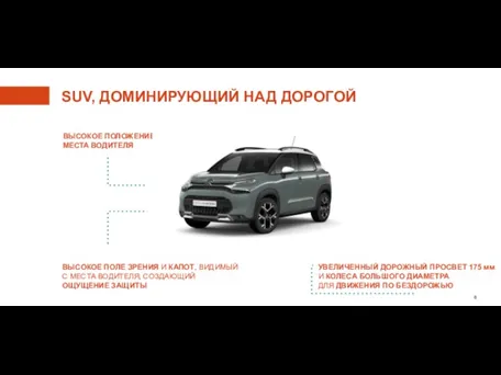 SUV, ДОМИНИРУЮЩИЙ НАД ДОРОГОЙ ВЫСОКОЕ ПОЛОЖЕНИЕ МЕСТА ВОДИТЕЛЯ УВЕЛИЧЕННЫЙ ДОРОЖНЫЙ ПРОСВЕТ