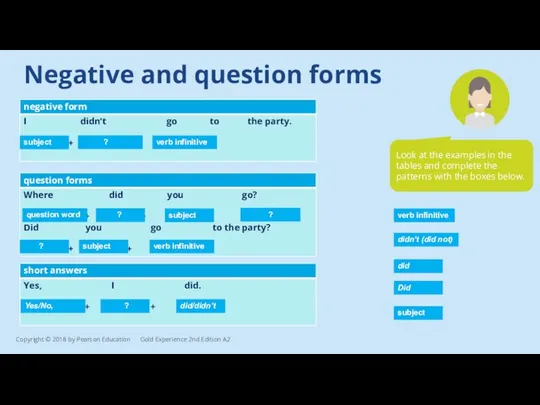 Negative and question forms Look at the examples in the tables