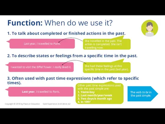 Function: When do we use it? Last year, I travelled to