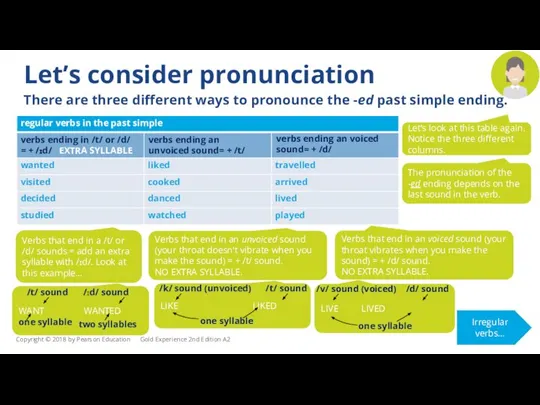 Let’s consider pronunciation There are three different ways to pronounce the