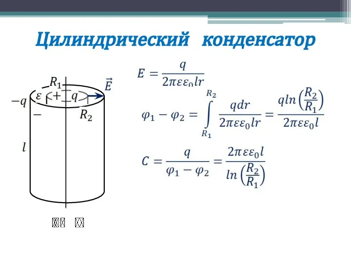 Цилиндрический конденсатор