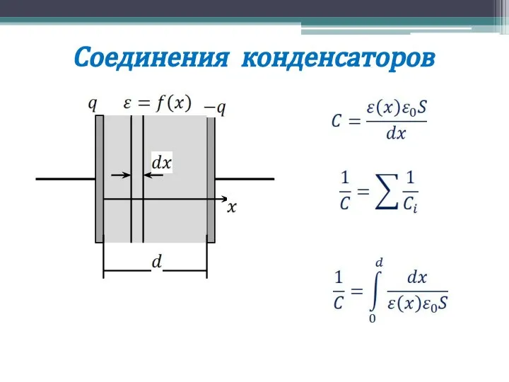 Соединения конденсаторов