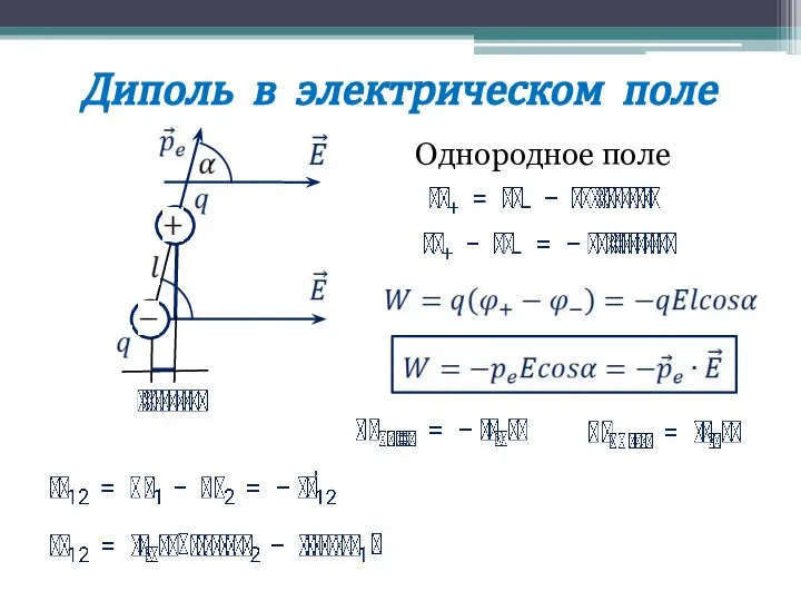 Диполь в электрическом поле Однородное поле