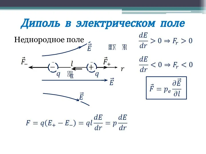 Диполь в электрическом поле Неднородное поле