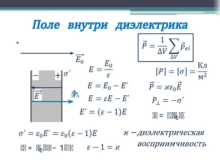 Поле внутри диэлектрика