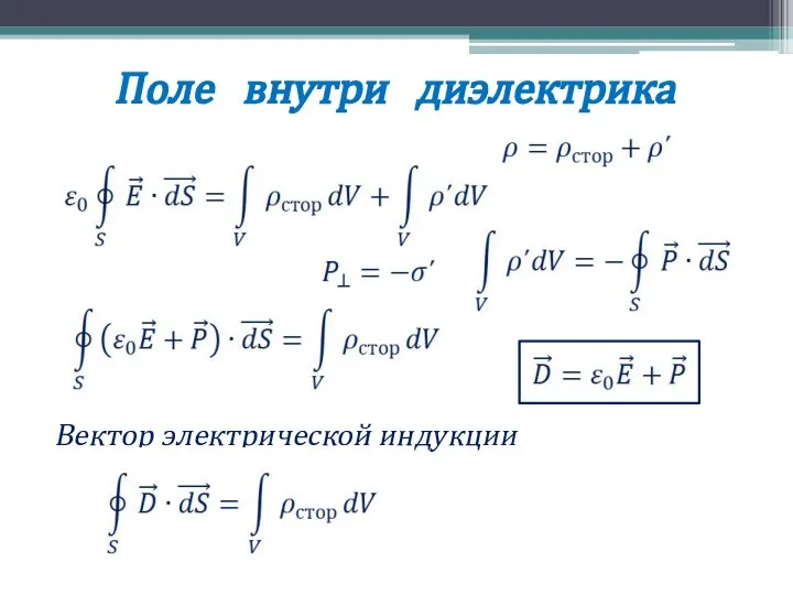 Поле внутри диэлектрика Вектор электрической индукции