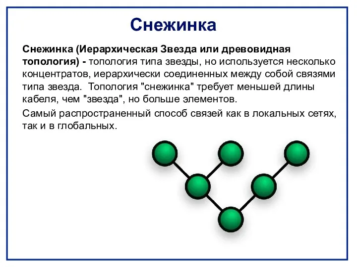 Снежинка Снежинка (Иерархическая Звезда или древовидная топология) - топология типа звезды,