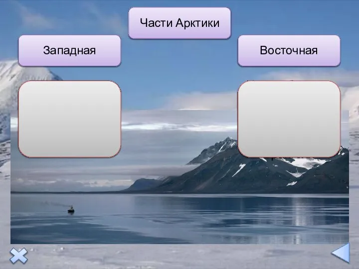 Части Арктики Западная Восточная Земля Франца-Иосифа, Новая Земля Новосибирские острова, Северная Земля, остров Врангеля