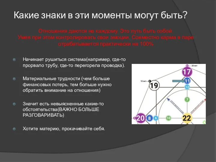 Какие знаки в эти моменты могут быть? Начинает рушиться система(например, где-то