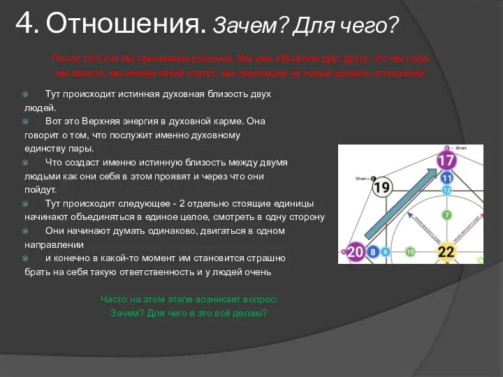 4. Отношения. Зачем? Для чего? Тут происходит истинная духовная близость двух