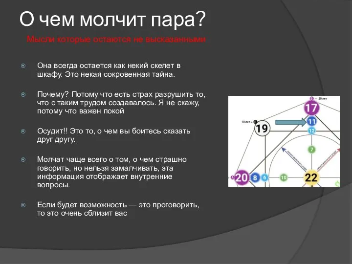 О чем молчит пара? Она всегда остается как некий скелет в