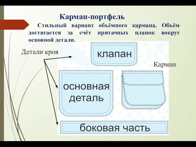 Карман-портфель Стильный вариант объёмного кармана. Объём достигается за счёт притачных планок