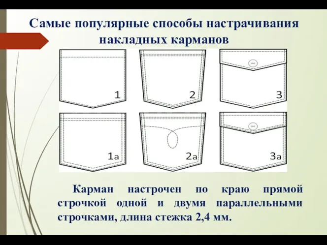 Самые популярные способы настрачивания накладных карманов Карман настрочен по краю прямой