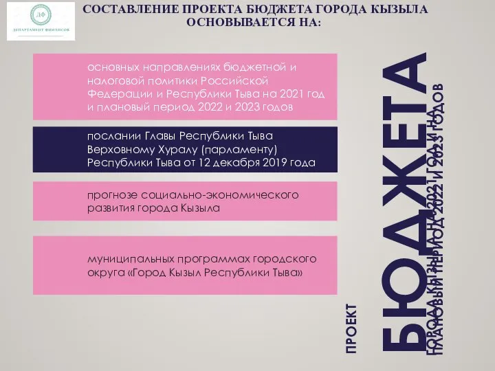 СОСТАВЛЕНИЕ ПРОЕКТА БЮДЖЕТА ГОРОДА КЫЗЫЛА ОСНОВЫВАЕТСЯ НА: основных направлениях бюджетной и