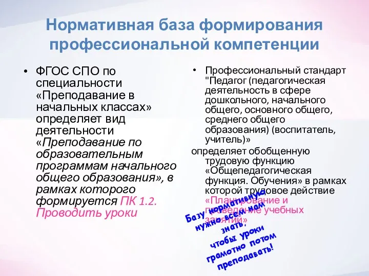 Нормативная база формирования профессиональной компетенции ФГОС СПО по специальности «Преподавание в