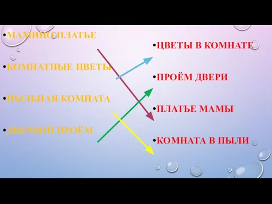 МАМИНО ПЛАТЬЕ КОМНАТНЫЕ ЦВЕТЫ ПЫЛЬНАЯ КОМНАТА ДВЕРНОЙ ПРОЁМ ЦВЕТЫ В КОМНАТЕ