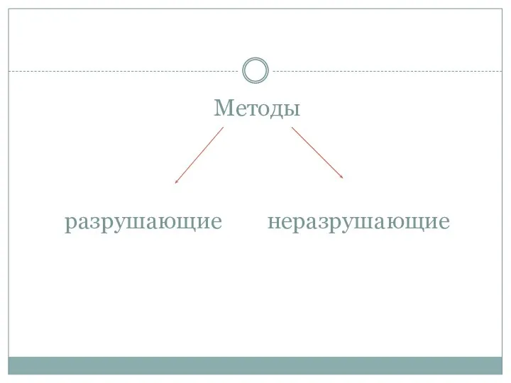 Методы разрушающие неразрушающие