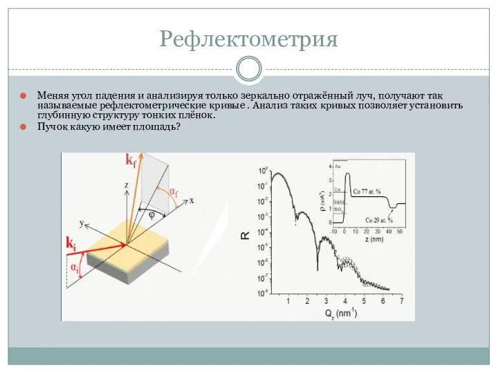 Рефлектометрия Меняя угол падения и анализируя только зеркально отражённый луч, получают