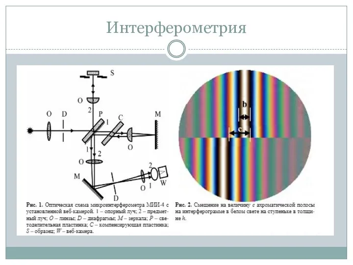 Интерферометрия