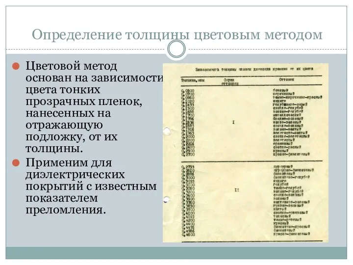 Определение толщины цветовым методом Цветовой метод основан на зависимости цвета тонких