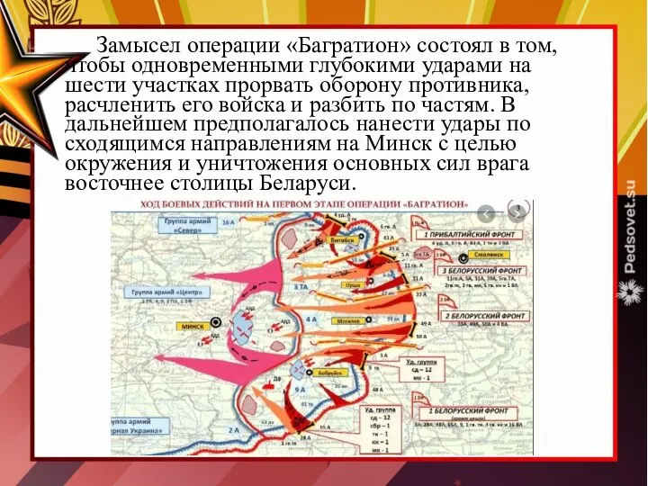 Замысел операции «Багратион» состоял в том, чтобы одновременными глубокими ударами на