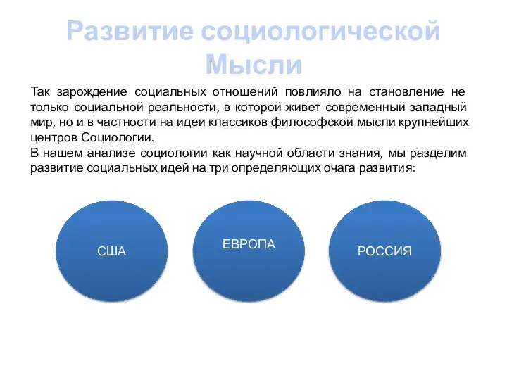 Развитие социологической Мысли США ЕВРОПА РОССИЯ Так зарождение социальных отношений повлияло