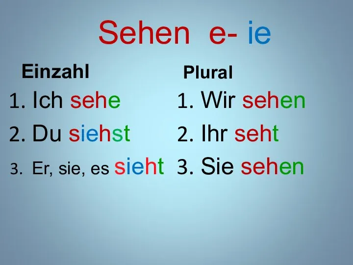 Sehen e- ie Einzahl Ich sehe Du siehst Er, sie, es