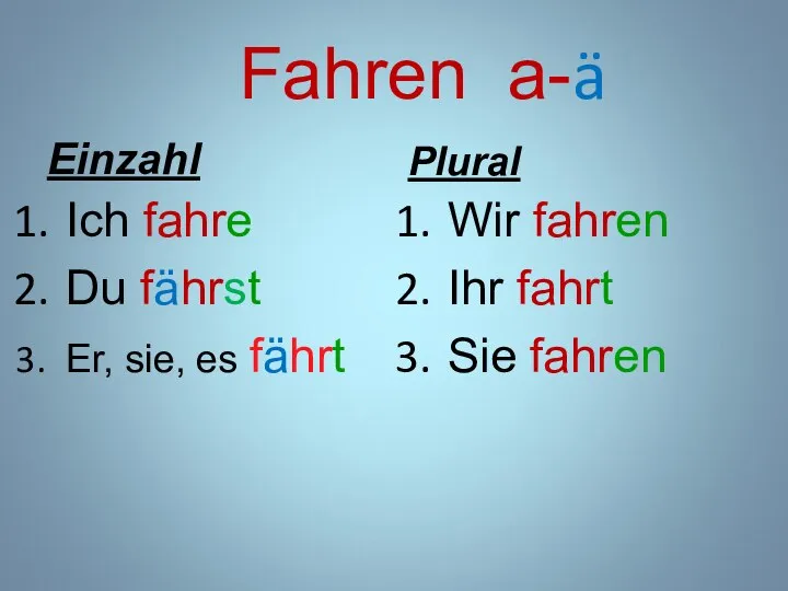 Fahren a-ä Einzahl Ich fahre Du fährst Er, sie, es fährt