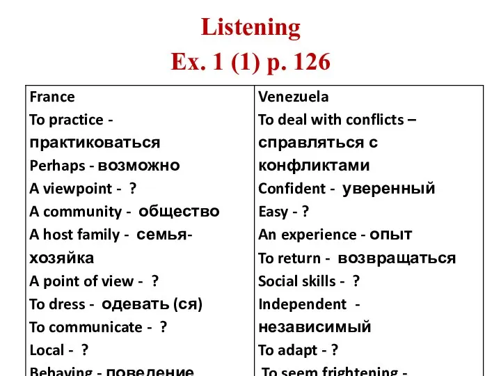 Listening Ex. 1 (1) p. 126