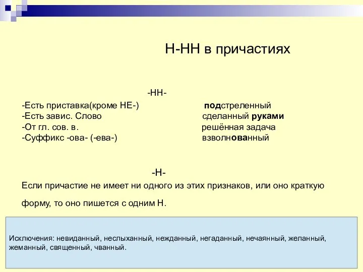 Н-НН в причастиях -НН- -Есть приставка(кроме НЕ-) подстреленный -Есть завис. Слово