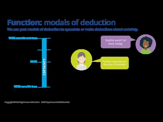 She might/may have gone on holiday. Function: modals of deduction We