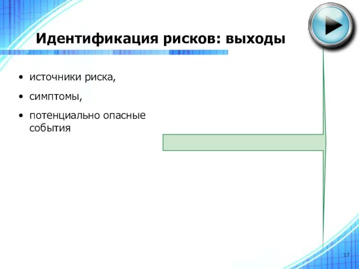 Идентификация рисков: выходы источники риска, симптомы, потенциально опасные события