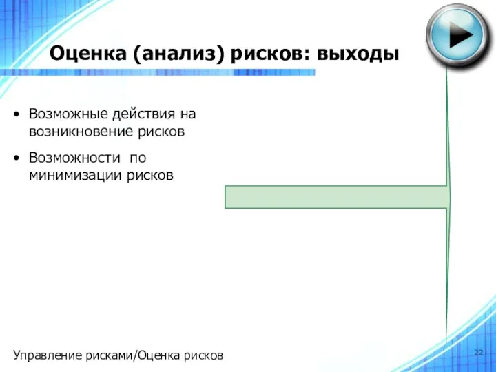 Оценка (анализ) рисков: выходы Возможные действия на возникновение рисков Возможности по минимизации рисков Управление рисками/Оценка рисков