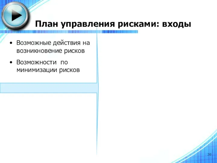 План управления рисками: входы Возможные действия на возникновение рисков Возможности по минимизации рисков