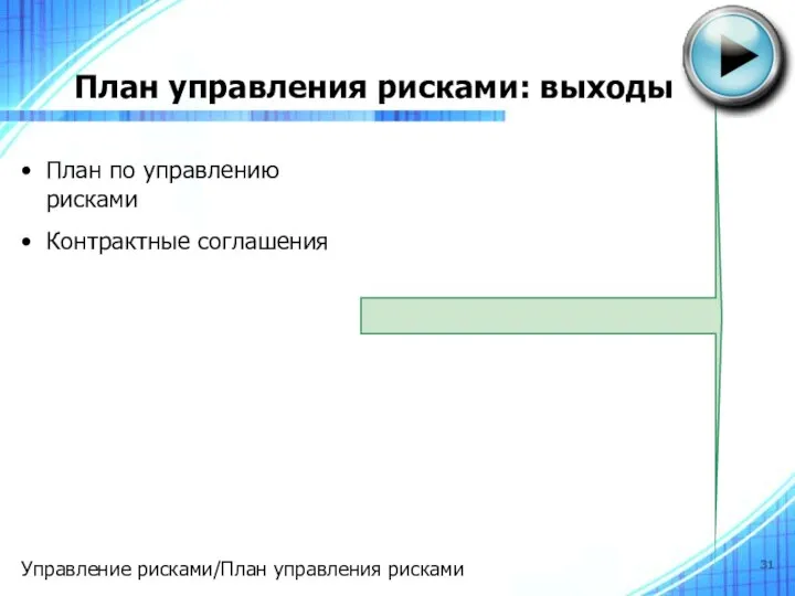 План управления рисками: выходы План по управлению рисками Контрактные соглашения Управление рисками/План управления рисками