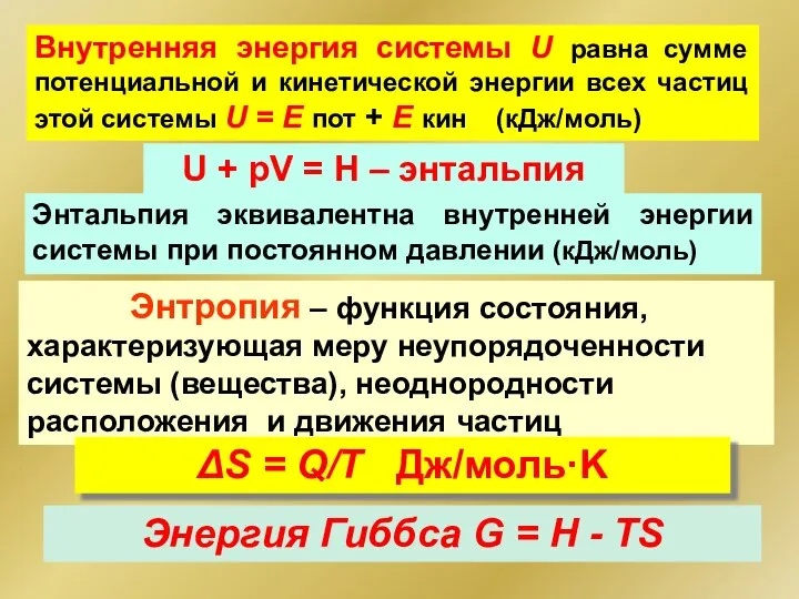 Внутренняя энергия системы U равна сумме потенциальной и кинетической энергии всех